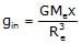 Gravitation & Related Terms | Physics Class 11 - NEET